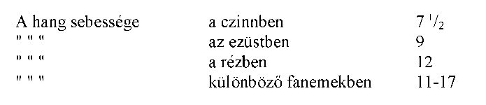 A fizika története életrajzokban 1