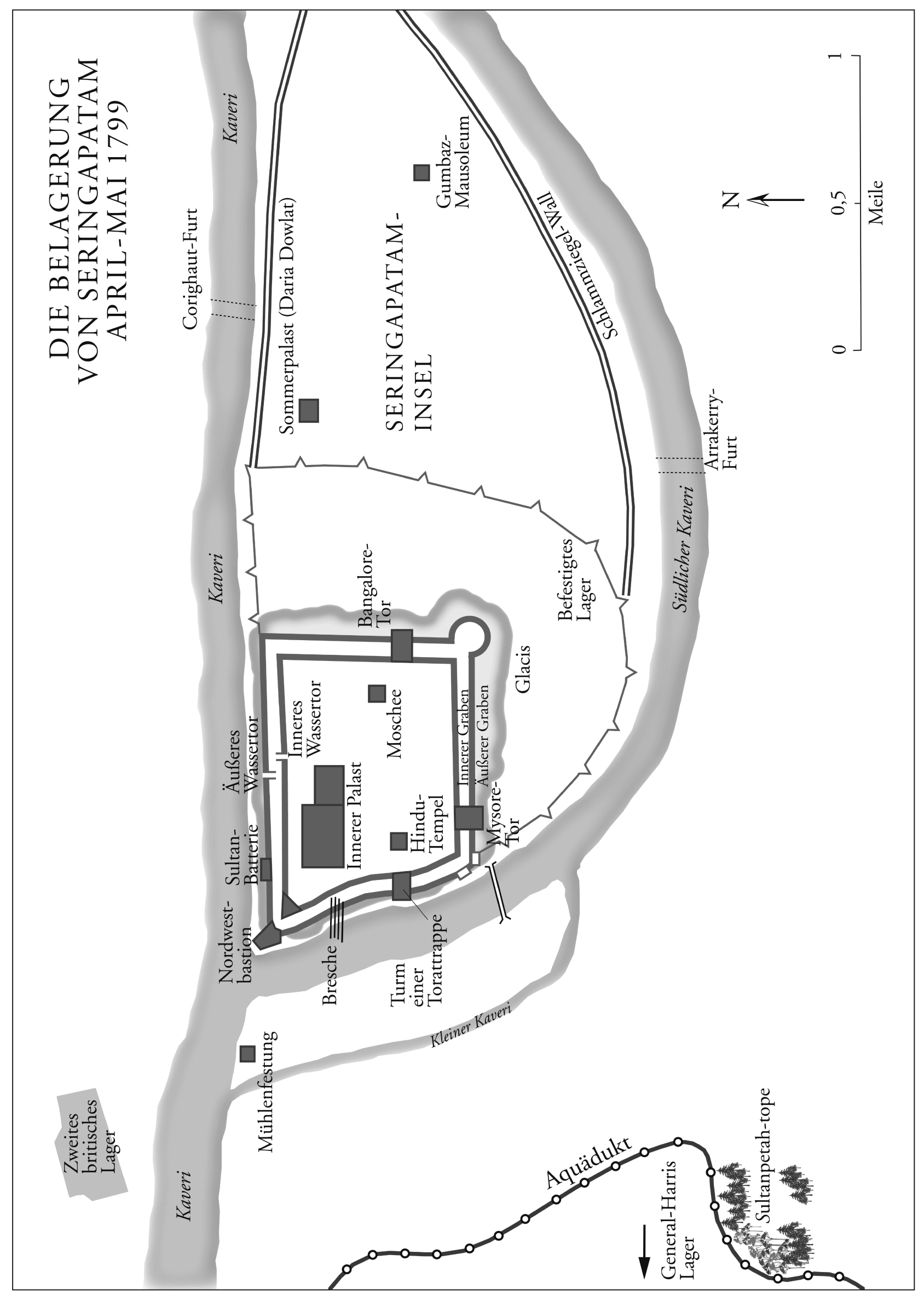 Sharpes Feuerprobe