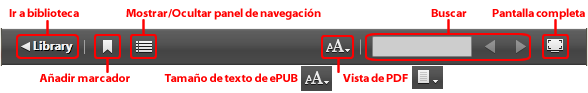 Introducción a Adobe Digital Editions 4.5