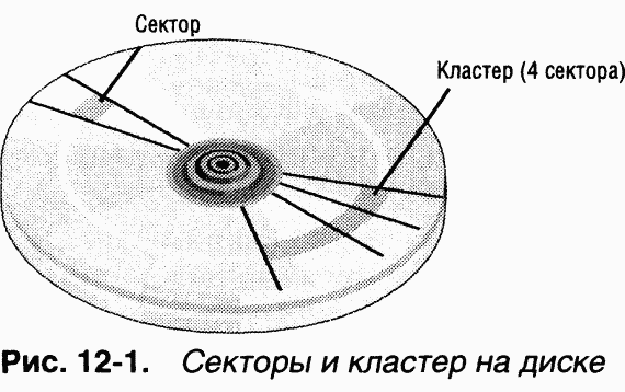 4.Внутреннее устройство Windows (гл. 12-14)